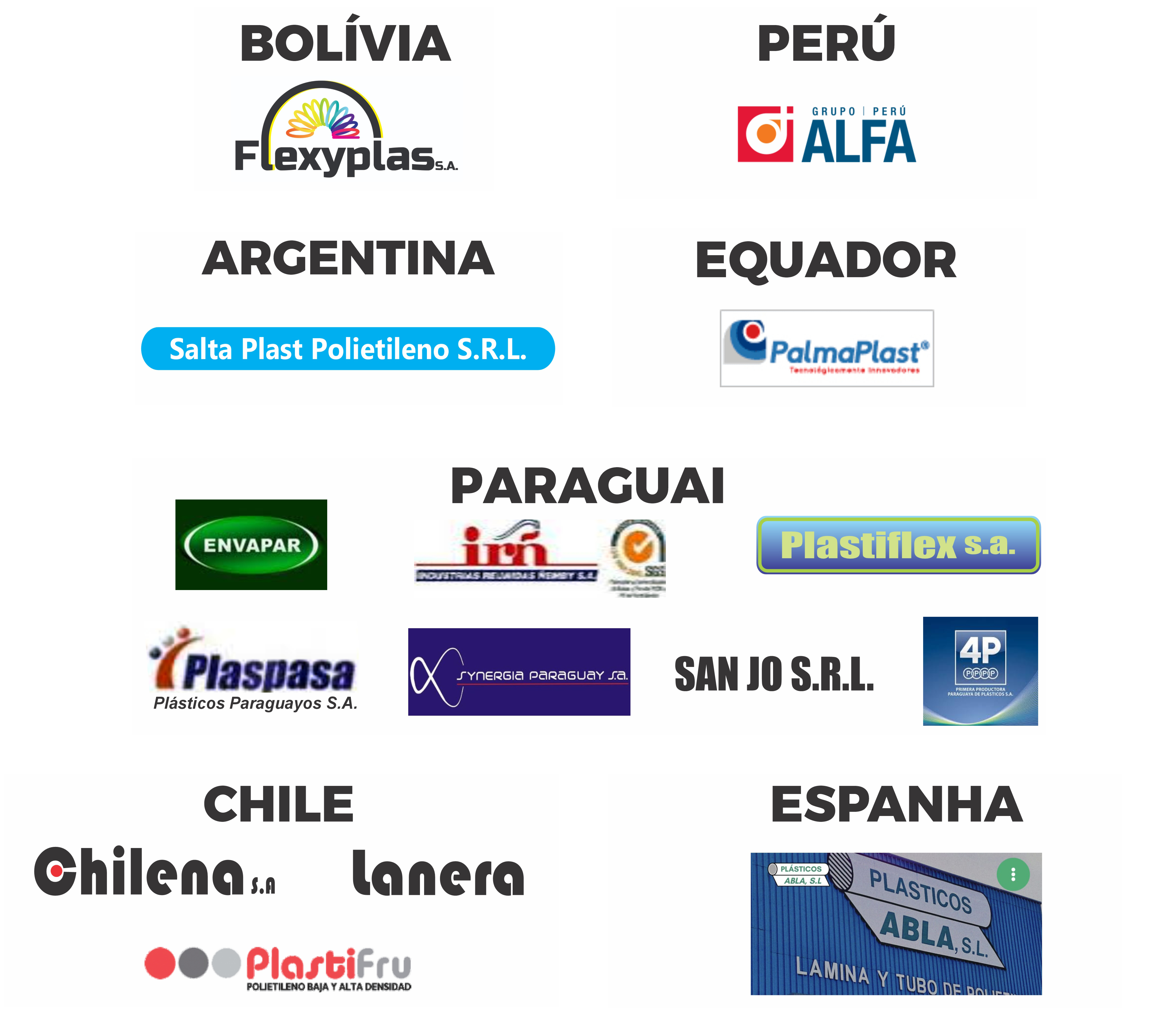 Clientes Internacionais